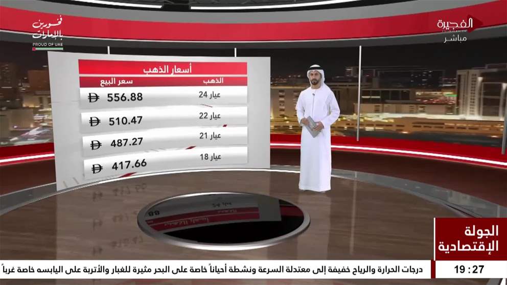 ارتفاع أسعار الذهب والفضة جراء تطورات الحرب في إيران