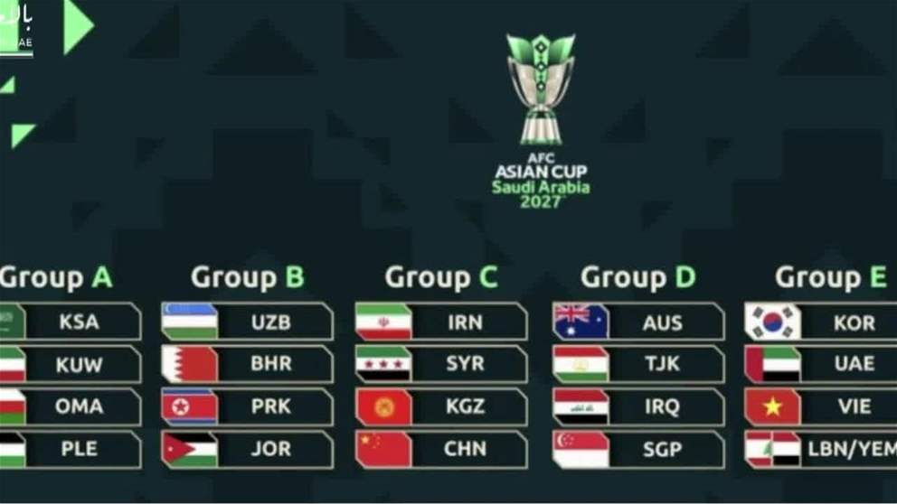 قرعة كأس آسيا 2027 تضع منتخبنا الوطني في المجموعة الخامسة مع كوريا الجنوبية وفيتنام ولبنان أو اليمن
