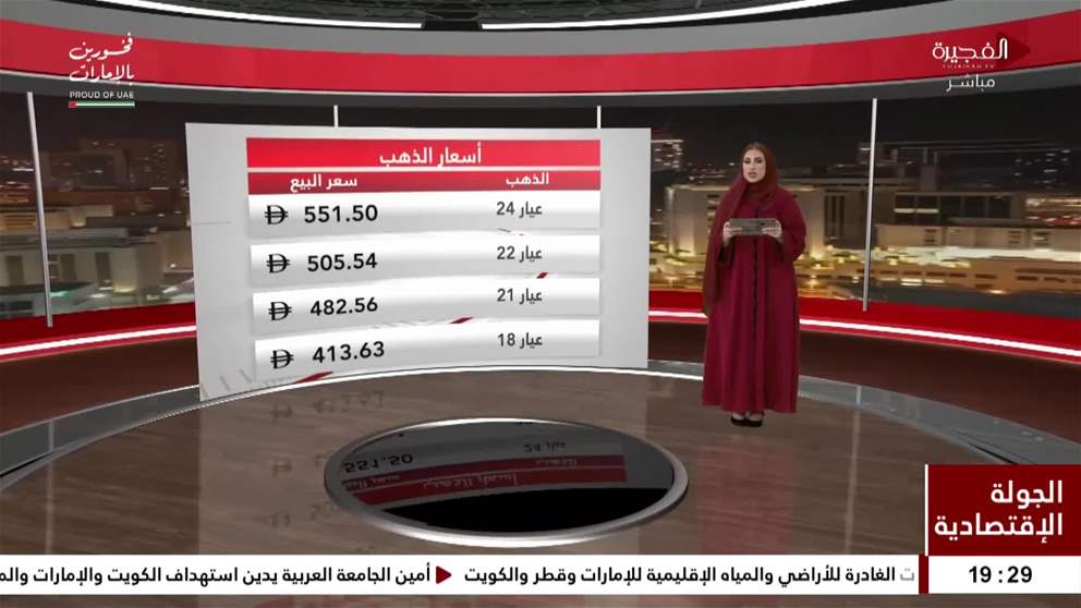 الذهب ينخفض متأثراً بتعثر محادثات السلام بين أمريكا وإيران