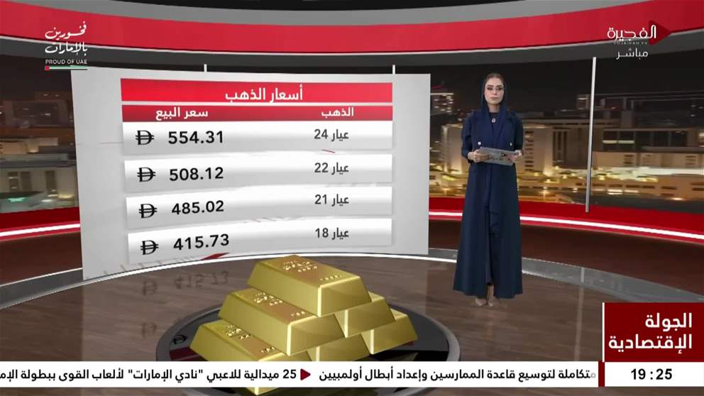 انطلاق اعمال النسخة الثانية من قمة ابو ظبي للبنية التحتية اديس 2026