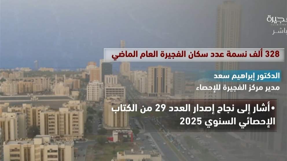 328 الف نسمة عدد سكان الفجيرة العام الماضي