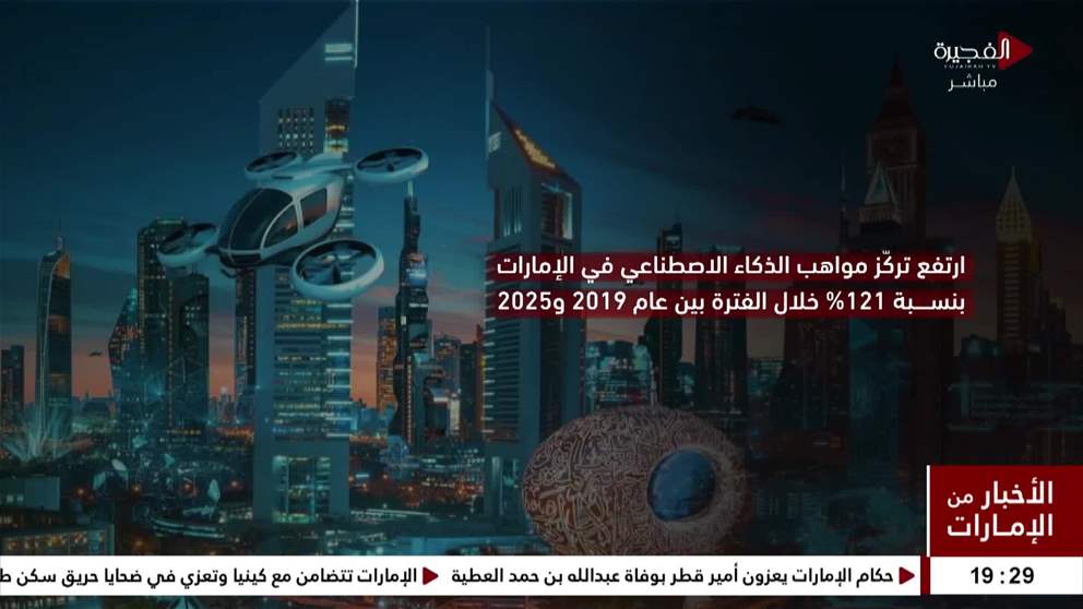 الإمارات في المركز الأول عالمياً في نمو تركز مواهب الذكاء الاصطناعي بين عام 2019 و2025، 