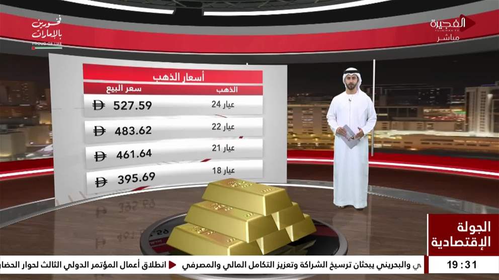 الذهب يرتفع مدعوماً بضعف الدولار وتراجع النفط