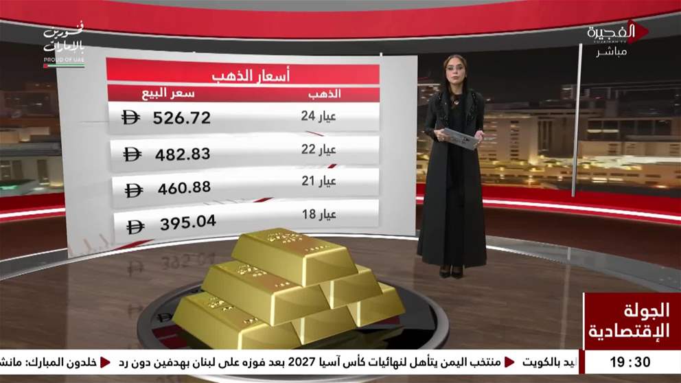 الذهب يتراجع ويتجه لخسارة أسبوعية وسط توترات الشرق الأوسط