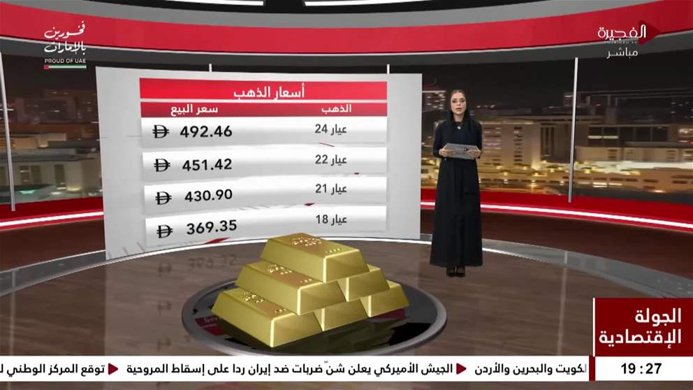 الذهب يسجل أدنى مستوى في 11 أسبوعاً