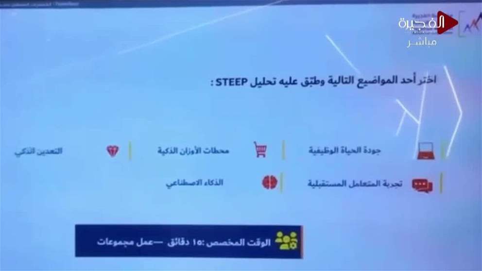 الفجيرة للموارد الطبيعية تنظم ورشة متخصصة في استشراف المستقبل