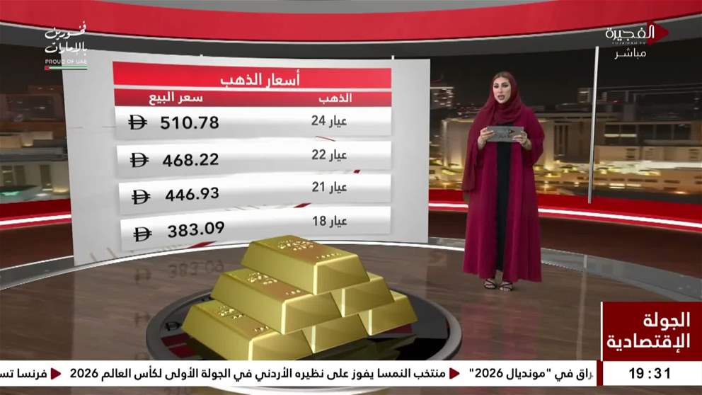 الذهب يواصل مكاسبه مع تراجع توقعات رفع الفائدة الأمريكية