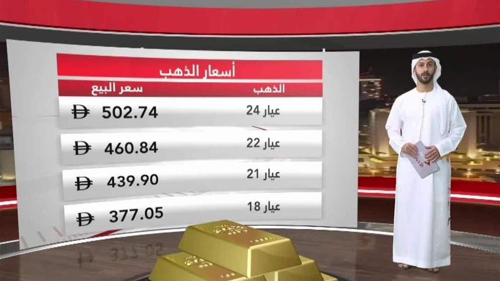 الذهب يعوض خسائره وارتفاع المعادن النفيسة الأخرى