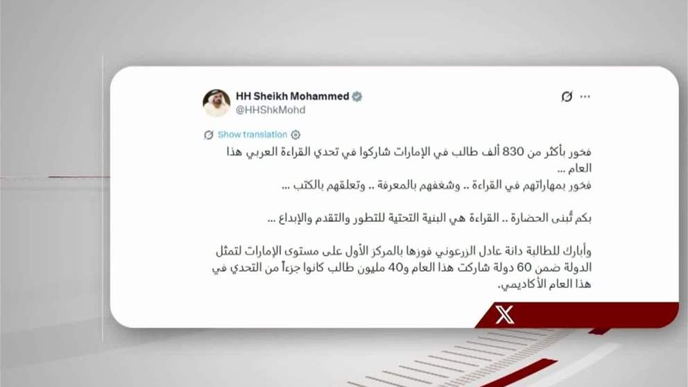 محمد بن راشد : فخور بأكثر من 830 الف طالب في الامارات شاركوا في تحدي القراءة العربي هذا العام