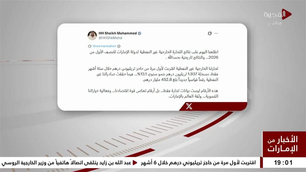 محمد بن راشد تجارتنا الخارجية غير النفطية اقتربت لأول مرة من حاجز تريليوني درهم خلال 6اشهر