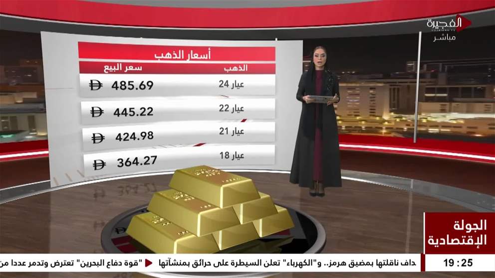 مكاسب قوية للذهب والفضة قبل قرار الفائدة الأمريكية