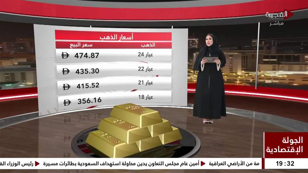 تراجع أسعار الذهب تحت ضغط ارتفاع الدولار