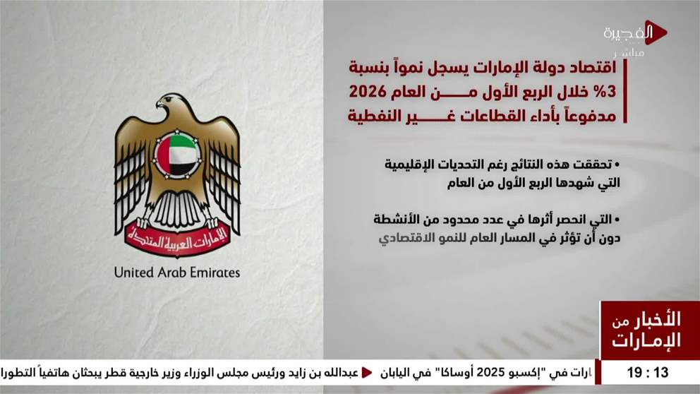 اقتصاد دولة الامارات يسجل نموا بنسبة 3 % خلال الربع الاول من العام 2026 مدفوعا بأداء القطاعات غير النفطية