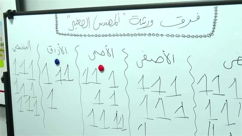 مجلس شباب بلدية دبا ينظم ورشاً توعوية وتعليمية ضمن أيام الفجيرة للشباب 