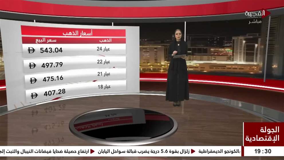 أسعار الذهب تشهد ارتفاعاً في تعاملات الأسواق اليوم 