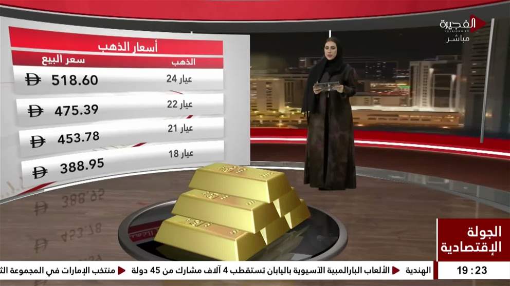 الذهب يرتفع 1 % والعيون على أسعار الفائدة