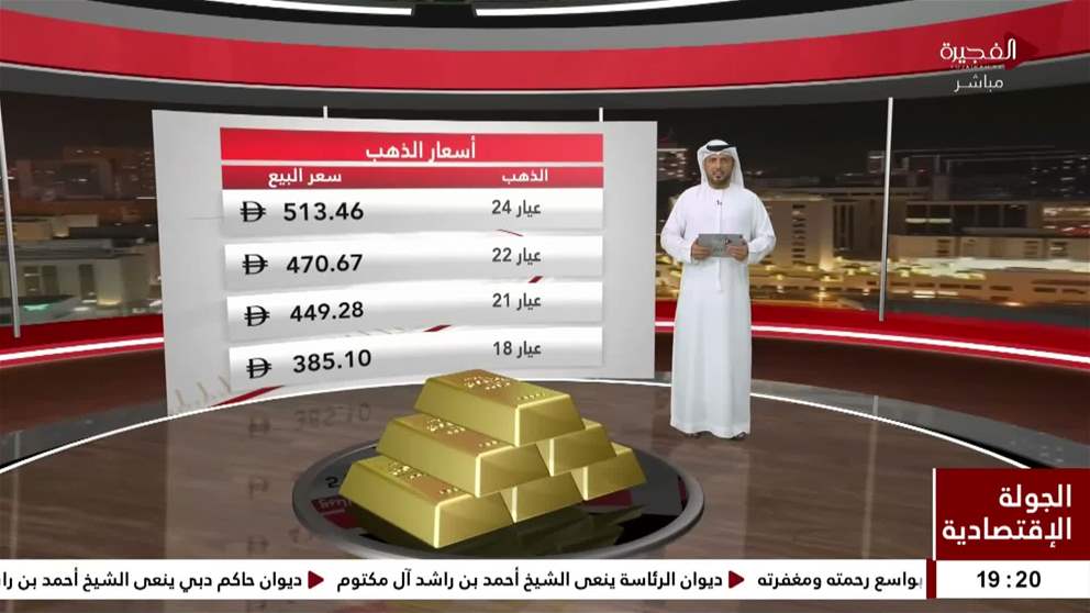 »المجلس الاستشاري للسياحة» يناقش فرص زيادة الاستثمارات في القطاع الفندقي بالدولة