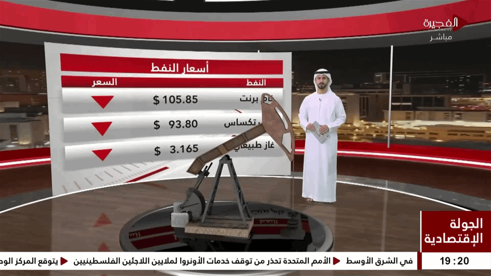 الذهب يتراجع ويتجه لتسجيل خسارة أسبوعية تتجاوز 2%