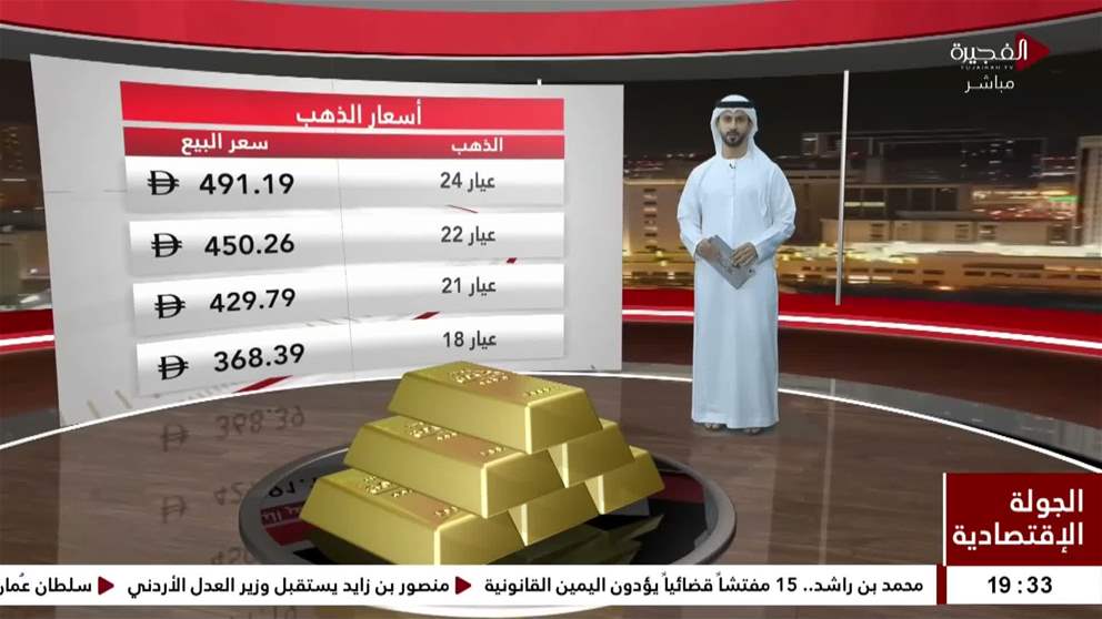 الذهب يستقر عند 4146.66 دولار