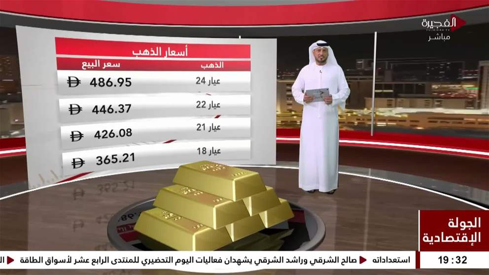 الذهب يشهد استقراراً في الأسعار 
