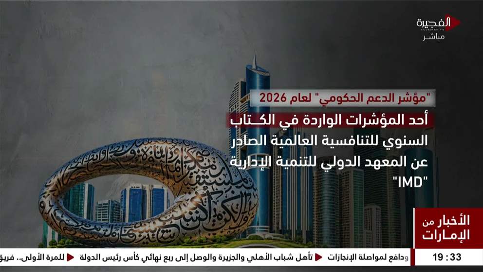 دولة الإمارات تتقدم إلى المرتبة العاشرة عالمياً في مؤشر الدعم الحكومي لعام 2026