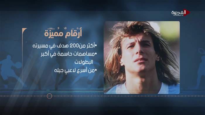 الرياضة في ساعة