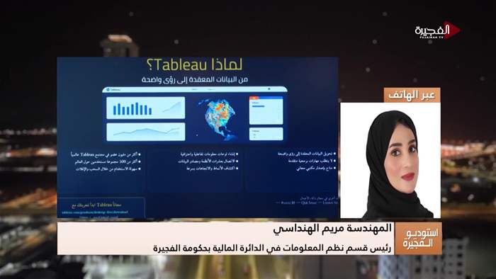 إستوديو الفجيرة 
