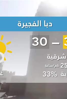 طقس الإمارات