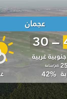 طقس الإمارات