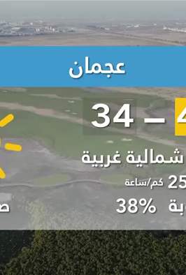 طقس الإمارات
