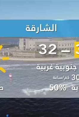 طقس الإمارات