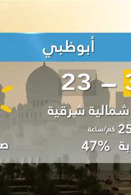 طقس الإمارات