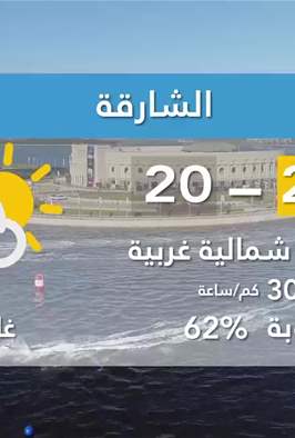 طقس الإمارات