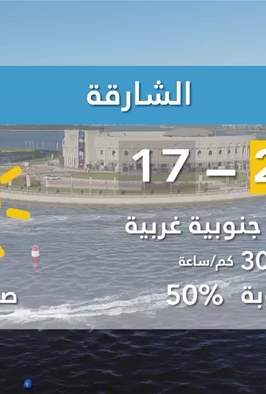 طقس الإمارات