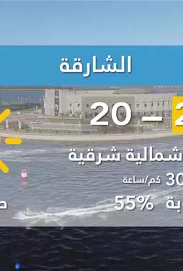 طقس الإمارات