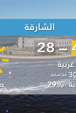 طقس الإمارات